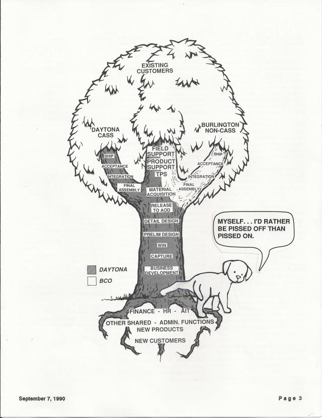 GE-closing-in-Huntsville-1990-004c